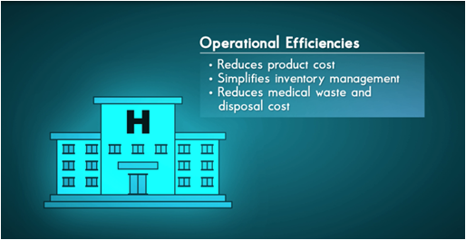 Operational & Staff Efficiencies